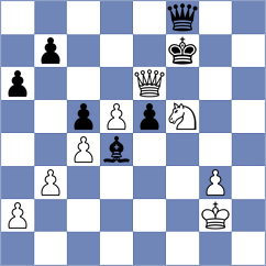 Lopusiewicz - Dragnev (chess.com INT, 2024)