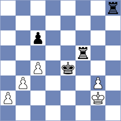 Nilssen - Kotyk (chess.com INT, 2023)