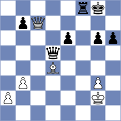 O'Gorman - Ozturk Orenli (Chess.com INT, 2020)