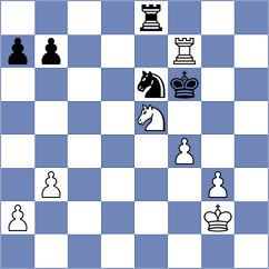 Sivanandan - Mammadov (chess.com INT, 2023)