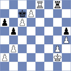 Ekdyshman - Sabar (chess.com INT, 2023)