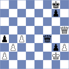 Brown - Novikova (chess.com INT, 2023)