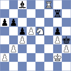 Laxman - Hoang Canh Huan (chess.com INT, 2022)