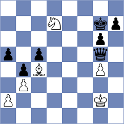 Iljushina - Zacarias Martinez (Chess.com INT, 2021)