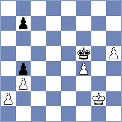 Batsuren - Brahami (chess.com INT, 2023)