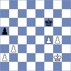 Jeremic - Tokhirjonova (Chess.com INT, 2020)