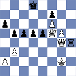 Von Herman - Mamedjarova (chess.com INT, 2021)