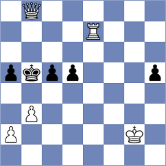 Mena - Kekic (chess.com INT, 2024)