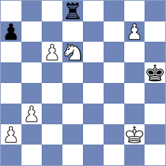 Colivet Gamboa - Rodriguez Fontecha (chess.com INT, 2023)