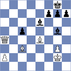 Ozdemir - Antonica (Chess.com INT, 2021)