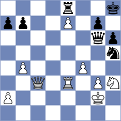 Iskusnyh - Bueno (chess.com INT, 2024)