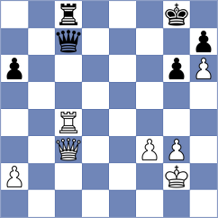 Shankland - Nasuta (chess.com INT, 2024)