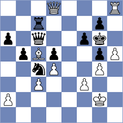 Adams - Surowka (Chess.com INT, 2021)