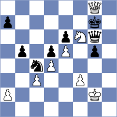 David - Iniyan (Chess.com INT, 2021)