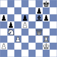 Kozak - Mortazavi (chess.com INT, 2024)