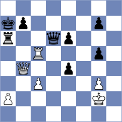 Hernandez Jimenez - Petukhov (Chess.com INT, 2021)