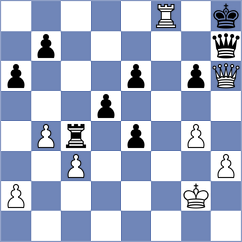 Ivic - Rogov (chess.com INT, 2024)
