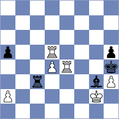 Yirik - Miller (chess.com INT, 2020)