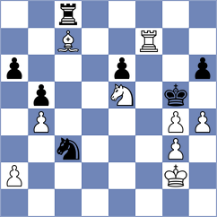 Puranik - Yuan (chess.com INT, 2023)