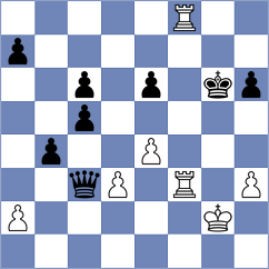 Toczek - Furtak (chess.com INT, 2021)