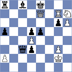 Ferey - Lopez Perdomo (chess.com INT, 2023)