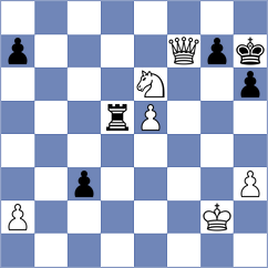 Quirke - Madaminov (chess.com INT, 2021)