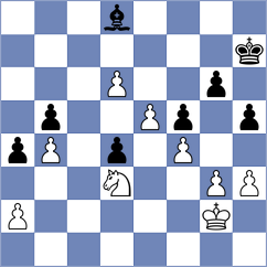 Shevchuk - Solovjov (chess.com INT, 2024)