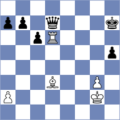 Jones - Tabuenca Mendataurigoitia (chess.com INT, 2023)