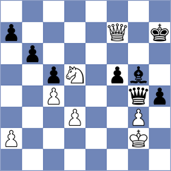 Baskakov - Liang (chess.com INT, 2023)