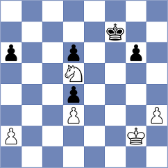 Fernandez Hernandez - Derjabin (chess.com INT, 2023)