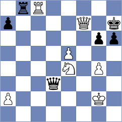 Svane - Pakleza (chess.com INT, 2024)