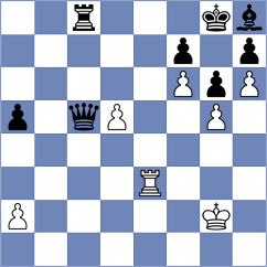 Huang - Schekachikhin (chess.com INT, 2023)