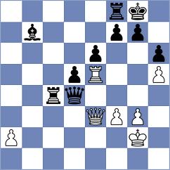Hamley - Wagner (chess.com INT, 2023)