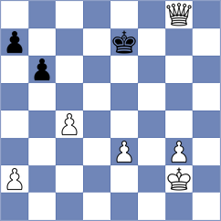 Kacharava - Labussiere (chess.com INT, 2024)
