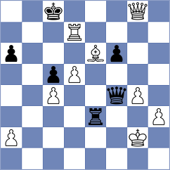 Talaneh - Ahmadi (Chess.com INT, 2021)