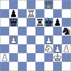 Urh - Zeliantsova (chess.com INT, 2021)