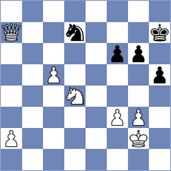Maltsevskaya - Kurchenko (chess.com INT, 2024)