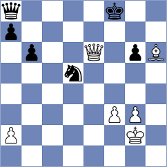 Lysyj - Zhigalko (chess.com INT, 2021)