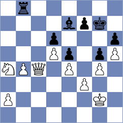 Devaev - Popadic (chess.com INT, 2022)