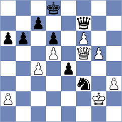 Fataliyeva - Yang (Chess.com INT, 2021)