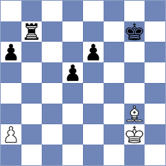 Zeman - Guzman Lozano (chess.com INT, 2023)
