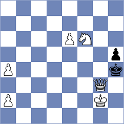 Macovei - Iljin (chess.com INT, 2024)