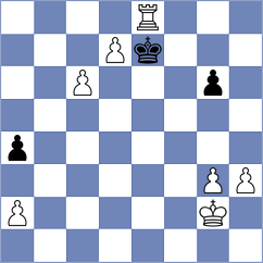 Golubovskis - Swiatlowski (chess.com INT, 2024)