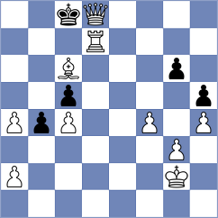 Aswath - Adnan (chess.com INT, 2023)