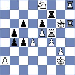 Krzywda - Sasvatha A (chess.com INT, 2024)