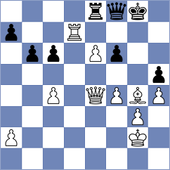 Gosh - Tsomaia (chess.com INT, 2023)