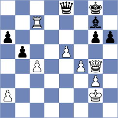 Nguyen - Karttunen (Chess.com INT, 2021)