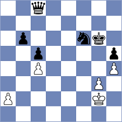 Tirado Veliz - Ronka (Chess.com INT, 2021)