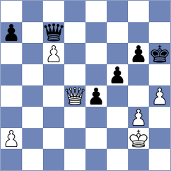 Vachier Lagrave - Bakalchuk (chess.com INT, 2023)