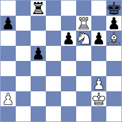 Shkapenko - Gheorghiu (chess.com INT, 2022)